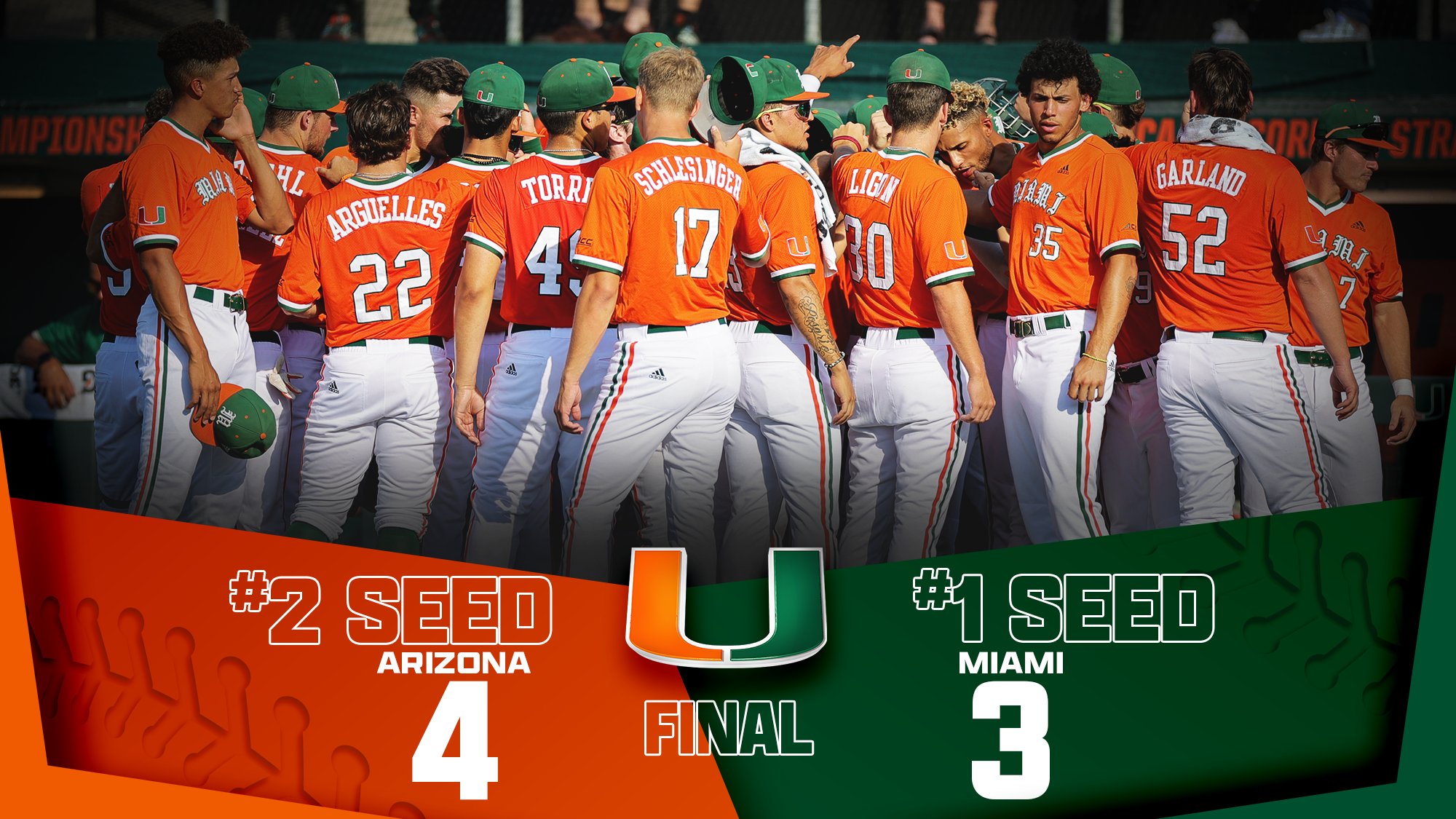 X \ Miami Hurricanes Baseball در X: «Come check out the 2014