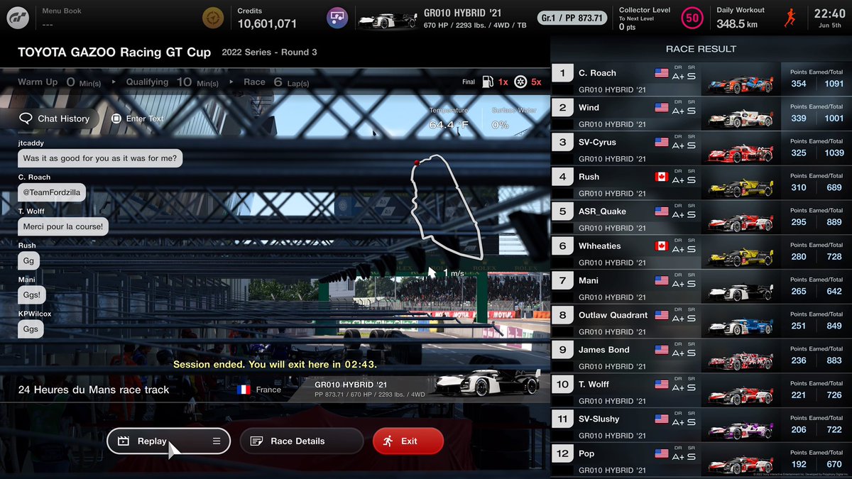 Mahknee's tweet photo. P7 In Top Split! 

TGR Cup Round 3🏁 https://t.co/ofZme95aLY