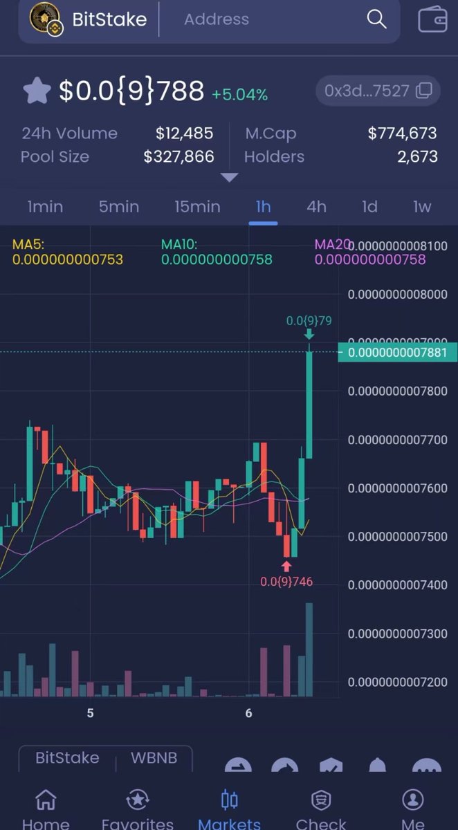 BitStake Dao 鲸鱼🐋社区 tweet media