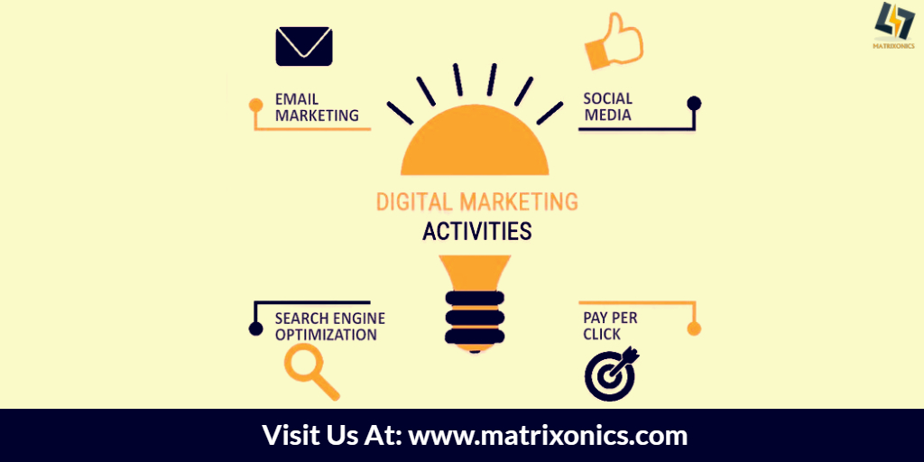 matrixonics's tweet photo. Matrixonics is one of the best digital marketing companies in India. We create a responsive website for you. 
We create more organic leads by letting our experts enhance your search result through relevant keywords. 
https://t.co/gX59Vcq2Zl
.
#Matrixonics #MarketingActivity #SEO https://t.co/UWdO1YXaTz