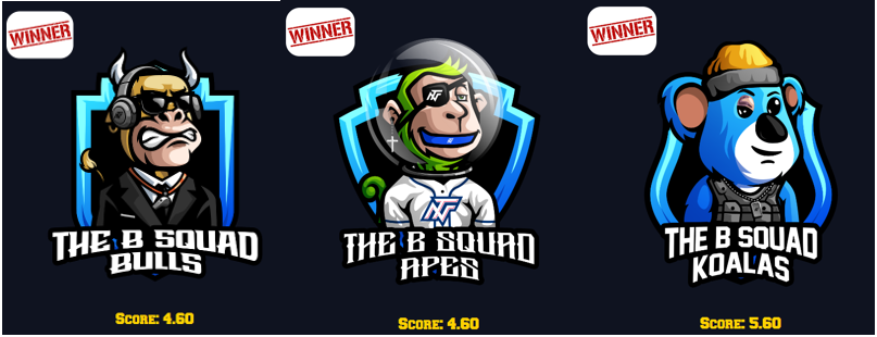 The B Squad tweet media