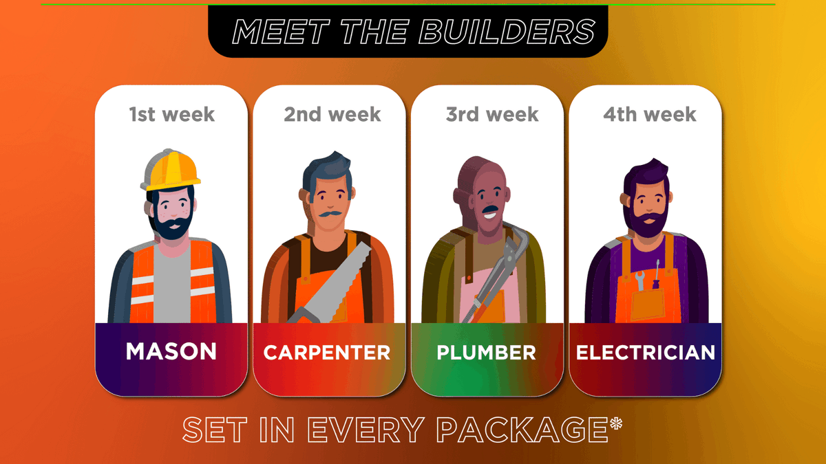 builderscountry's tweet photo. Builders Country: Meet the Builders!!! #builderscountry #Build2Earn #build2earn #howtoearnmoneyonline #howtoearn #howtoearnmoney #howtoearnonline #howtoearnmoneyfast #howtoearnextramoney #howtoearnmoneyathome https://t.co/k2MKfl2hV3