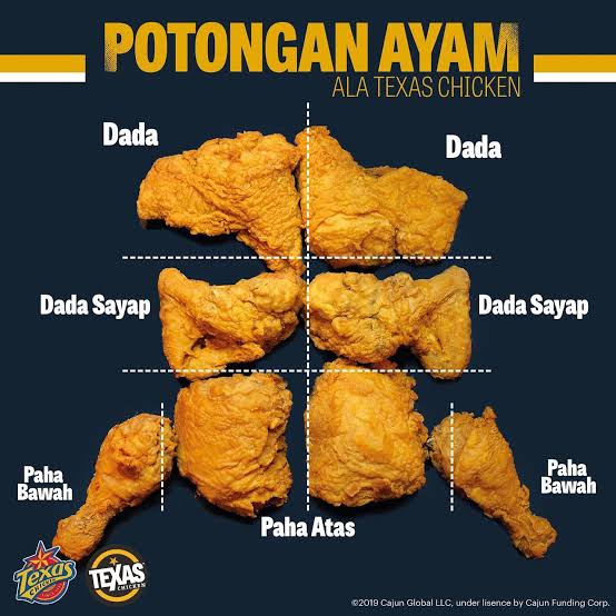 bagian yg manakah fav kalian guis klo aku paha bawah dan atas 👏