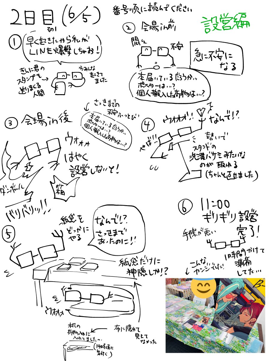 イベントの感想日記です!ほぼ勢いで書いているのでとても読みにくいです!最高に楽しかったです✨ありがとうございました!!😆 