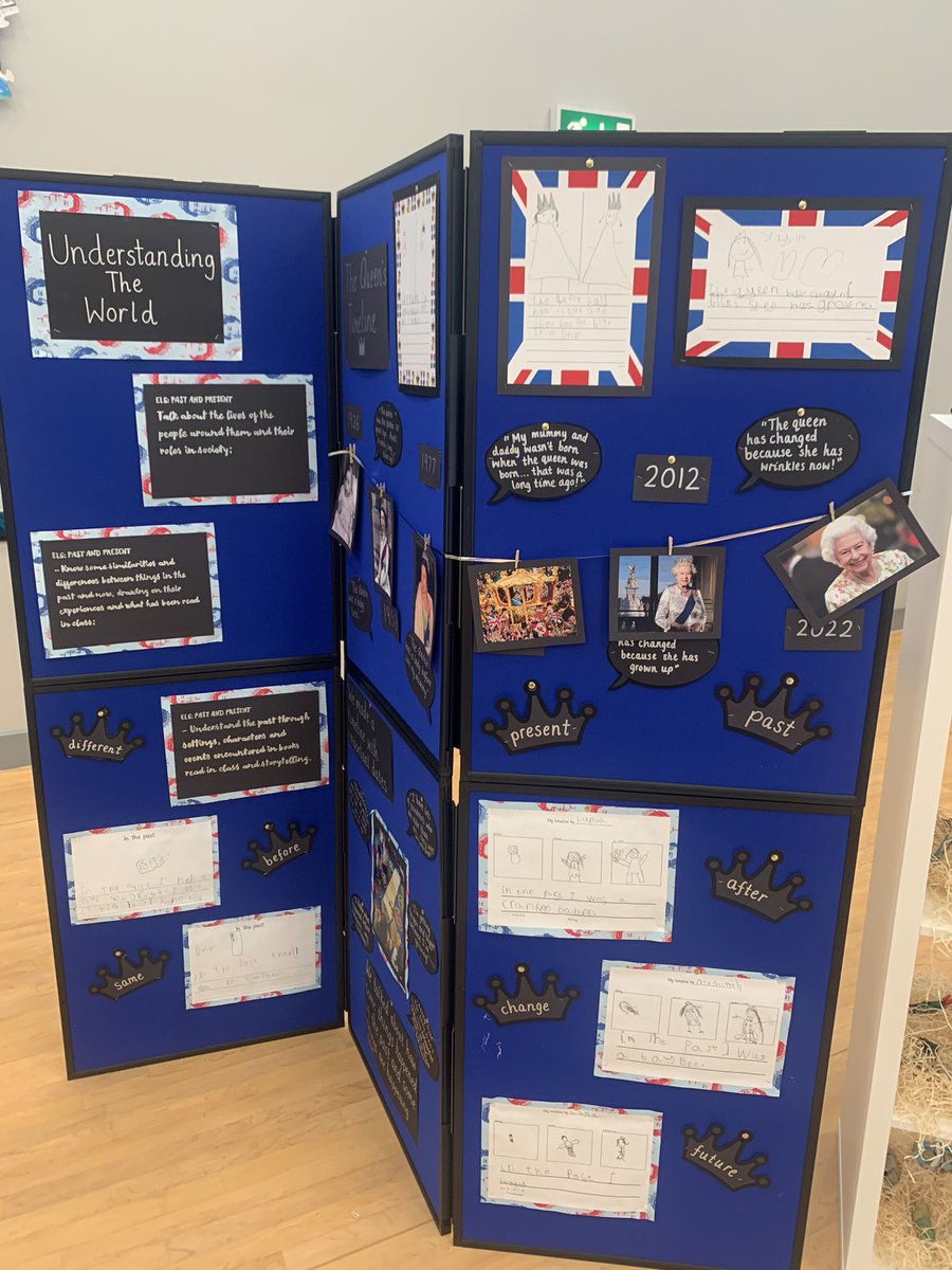 RhayPrimaryHead's tweet photo. Each class will spend a period of time in our history showcase today and tomorrow, exploring the artefacts and work that has been produced! Parents/Carers, our showcase is open from 2.45pm both today and tomorrow! We can’t wait to see you! https://t.co/XanmBGT4vD