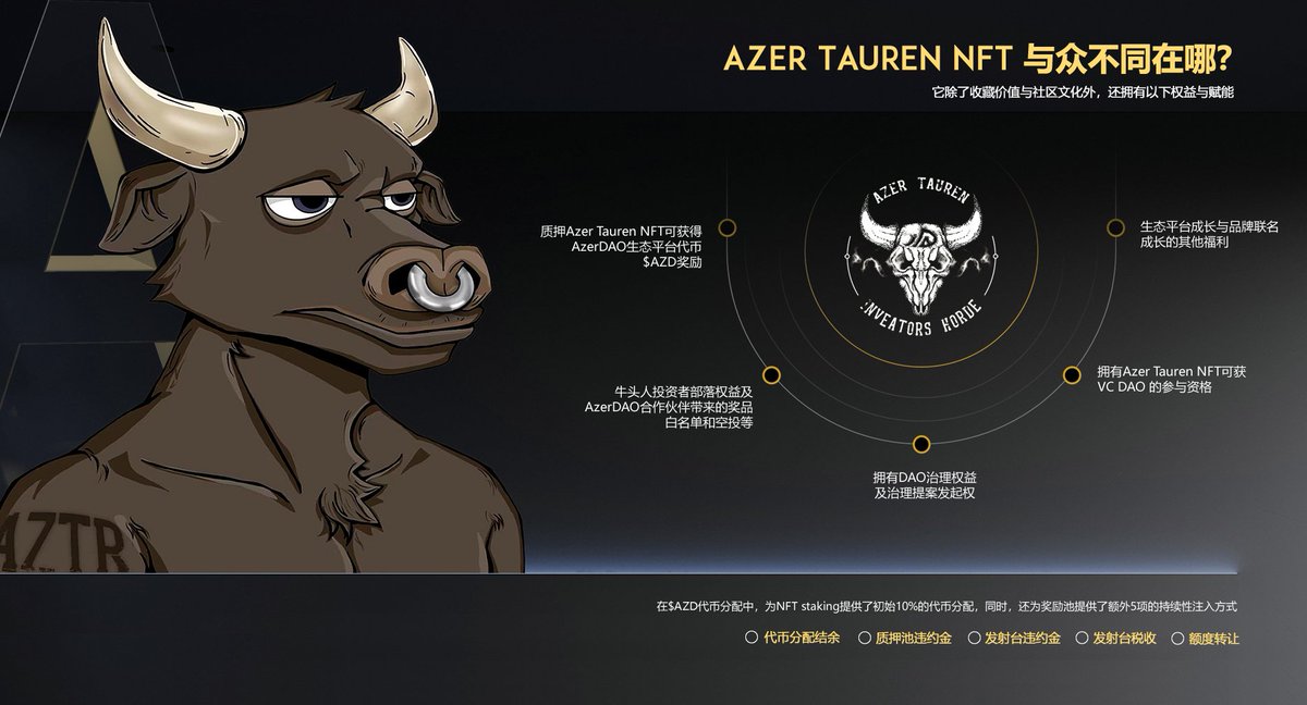 是什么将让Azer Tauren NFT 与众不同？
它除了收藏价值与社区文化外，还拥有如图权益与赋能！

#NFT #AzerTauren #AZTR #NFT #Giveaways #Whitelist