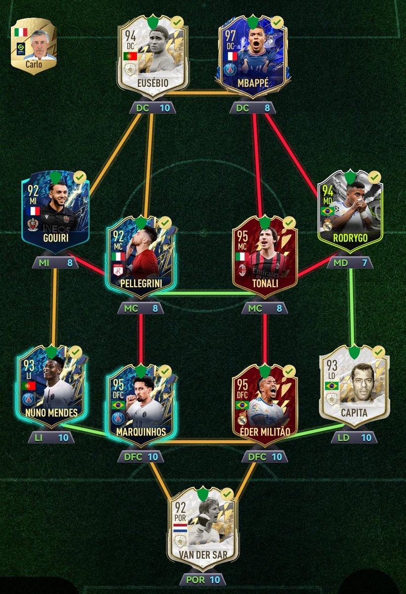 Jonnathan_G_'s tweet photo. @DonkTrading Chemistry/In Game https://t.co/qd4ea0pbsT