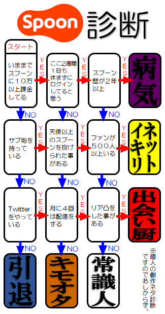 ヤクザだけどクッキー焼いたよ Yakuzadakedo Twitter ヤクザだけどクッキー焼いたよ Yakuzadakedo Twitter