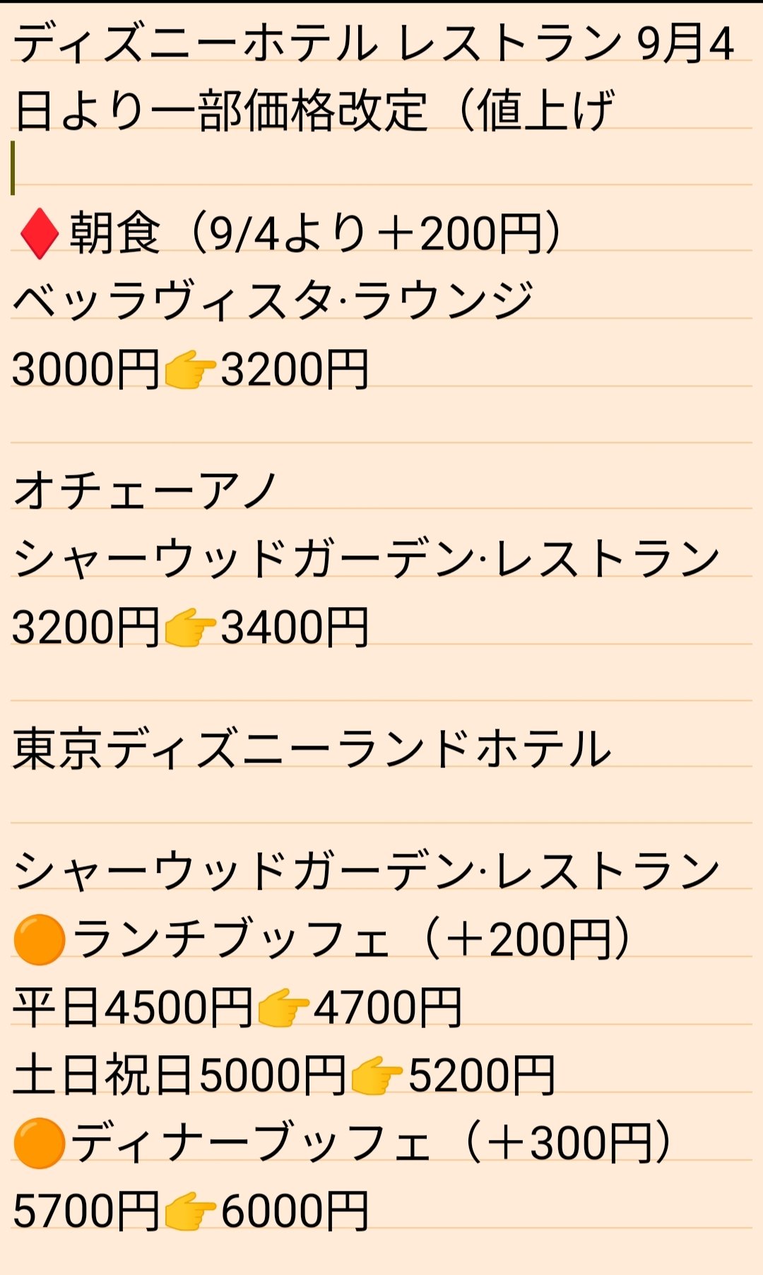 Tdr ディズニー ぷらん 9 4 Dホテル 一部メニュー 値上げ 価格改定 100 800円 セレブレ 朝食は値上げなし 据置き カンナ ディナーは7月1日 料金up ディズニーホテル レストラン ロッツォ ガーデンカフェ ドリーマーズラウンジ アフタヌーンティー