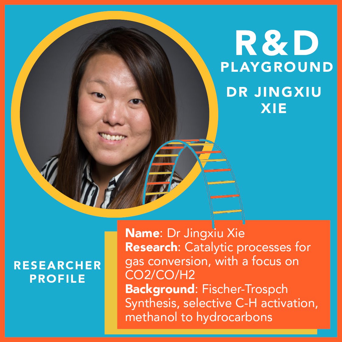 Meet Jingxiu Xie at the R&amp;D Playground on June 9th! She will be sharing her insights about catalytic processes for gas conversion.
3.00 p.m. - 5.30 p.m. - FC Groningen Euroborg stadium - Boumaboulevard 41 Groningen. Registration Form R&amp;D Playground | In... bit.ly/3mbd0DE