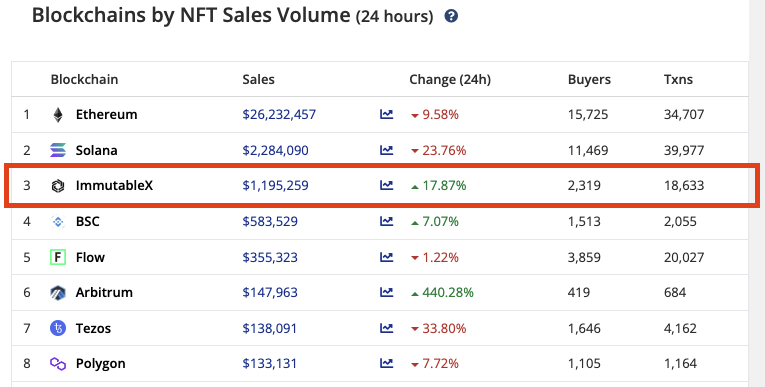 See you soon <a href="/solana/">Solana</a>