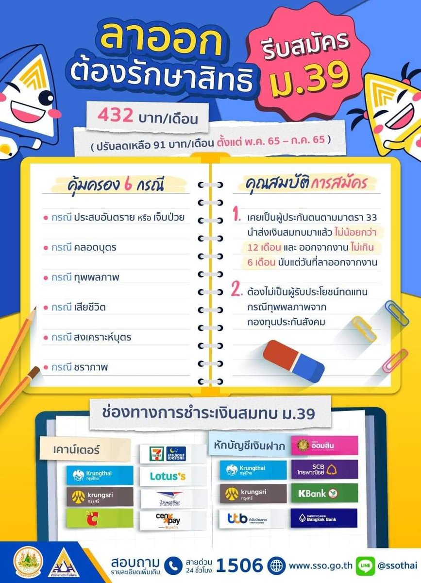 LZPazm2009's tweet photo. #ผู้ประกันตน ม.33 ที่ลาออกจากงาน หากจะรักษาสิทธิประกันสังคมไว้ ให้รีบสมัคร ม.39 นะครับ✌️โดยสมัครได้ที่สำนักงานประกันสังคมสาขาที่ท่านสะดวก หรือสอบถามข้อมูลเพิ่มเติมได้ที่ สายด่วน 1506 ตลอด 24 ชั่วโมง
Cr. สำนักงานประกันสังคม
#โหนกระเเส https://t.co/FlCpoHudE4