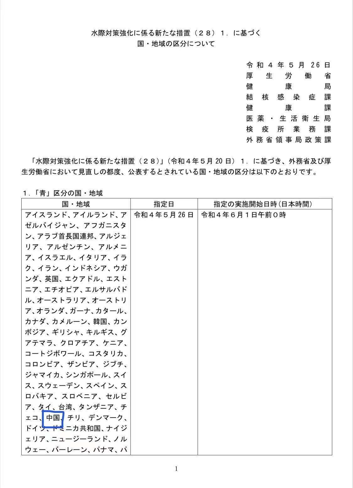 申请留学 Twitter Search Twitter