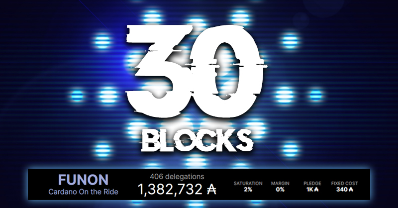 funontheride's tweet photo. 🤩#FUNON 30 Blocks! 😱😱¡GRACIAS, RAIDERS! 

🔵¡ÚNETE😃al StakePool de tu Comunidad Raider!
 https://t.co/rFreN1EDTo

⭐¡Sigue en Contacto! https://t.co/wv0FRHRrF9 #Cardano https://t.co/IewUsL6PKP