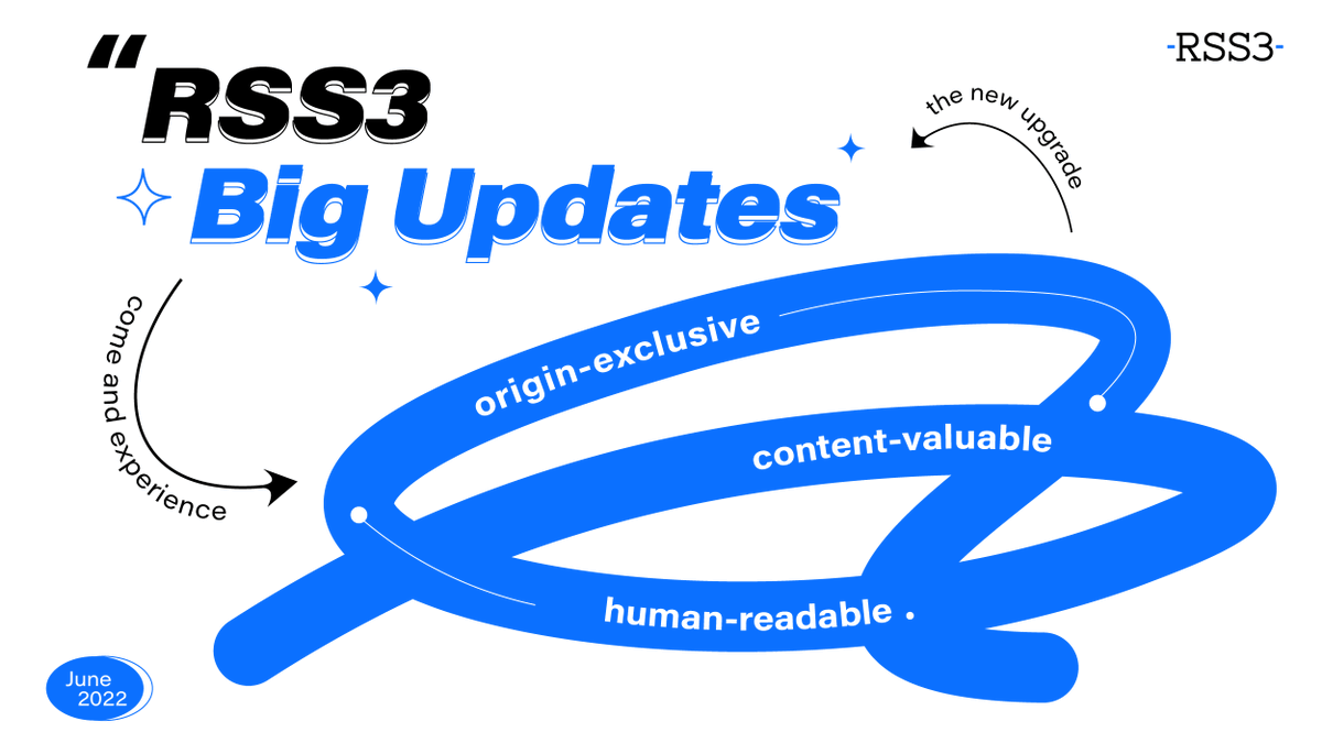 rss3_'s tweet photo. We are introducing out big updates here https://t.co/1TRDcQuCyq In case you are just too lazy to open up the blog, we have this thread carrying out some main points: https://t.co/2E6tKyqSYL