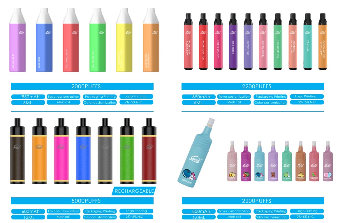AngelaVAPE_OEM's tweet photo. 2022 #Dubai #WorldVapeShow
10 days countdown
Smartbar brand #OEM items to be displayed at Dubai world Vape Show
#ecig #ejuice #eliquid #instavape #vape #vapecommunity #vapedaily #vapefam #vapefamily #vapegram #vapelife #vapelove #vapelyfe #vapenation #vapeon #vapepics #vapeporn https://t.co/Kv10uHPiOA