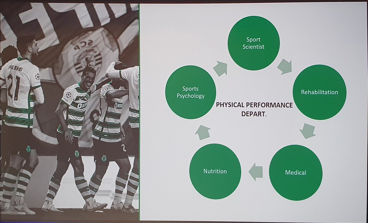 'Coach is the key!' was a major conclusion from @JanEkstrand. @MHgglund told us 'prevention is teamwork'. @FredVarandas just gave us an impressive insight into his work as president of Sporting Lisbon and shows: both are right. Is the president key, tho? 🤔 #isoK22