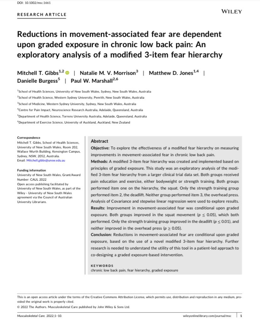 MitchTGibbs's tweet photo. Very please to share that this has been published open access in MSK Care. This is an exploratory analysis of our powerlifting paper looking at a Nobel fear hierarchy - https://t.co/CCpAMDZxFb @PWMMarshall @Mattjones0203 @UNSWMedicine https://t.co/3abWJaayxt