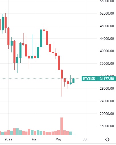 Bitcoinkeskus tweet media
