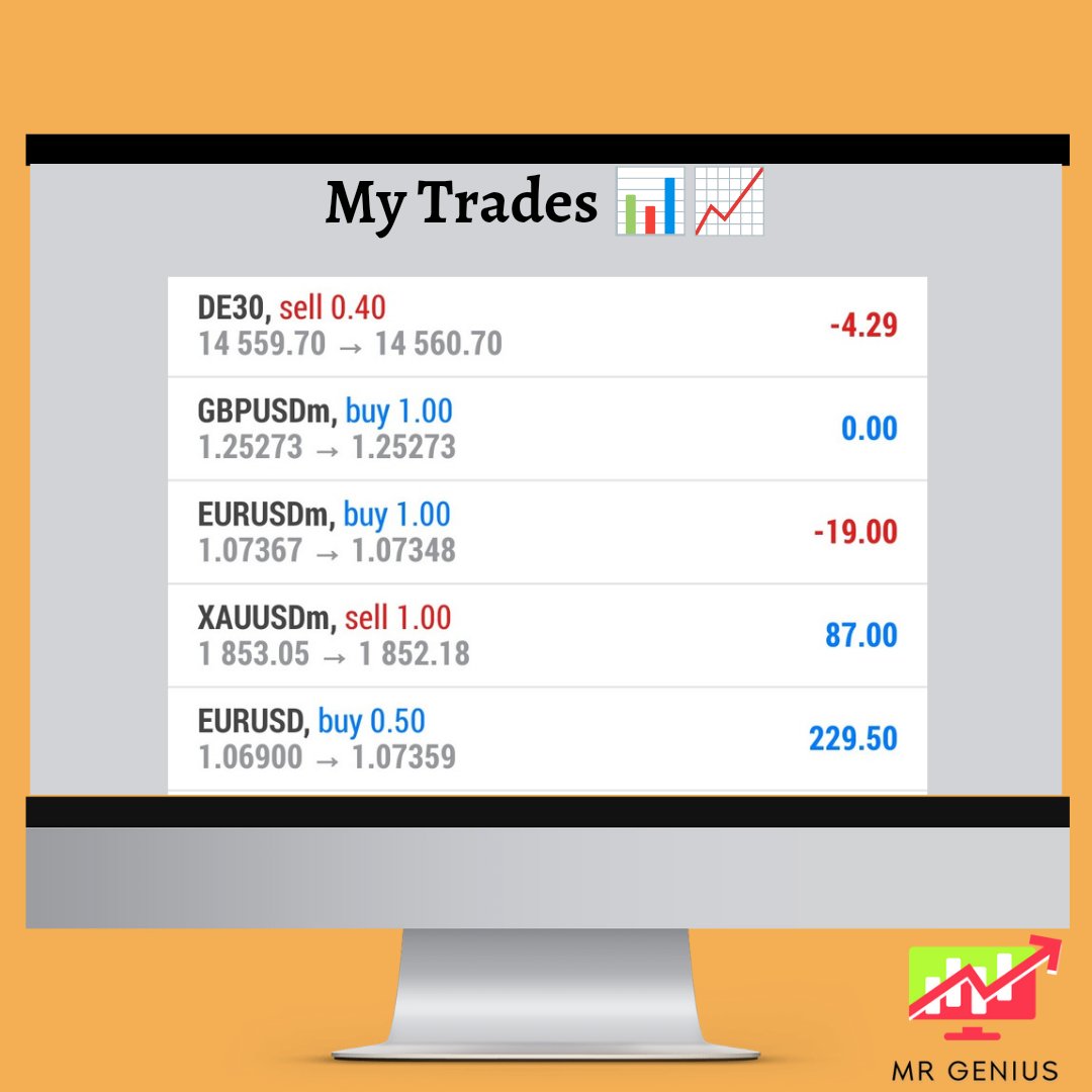 ForexGenius13's tweet photo. Hello everyone,

|| My Trade ||📈📊

Today, I have put trade in EURUSD, DE 30, GBPUSD, XAUUSD. I hope for the best today. Lets wait and watch the market growth....

#forextrader #forextrading #fxtrader #daytrading #forexprofit #millionairemindset #technicalanalysis #forexanalysis https://t.co/D8Og9sTojW