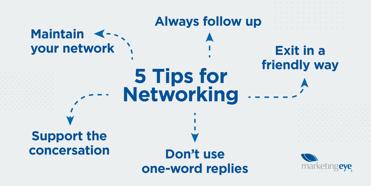 An effective way of achieving customer reach is through networking.

Attend events and network with industry leaders. 

#MarketingEye #networking #LinkedIn #marketingnetworking