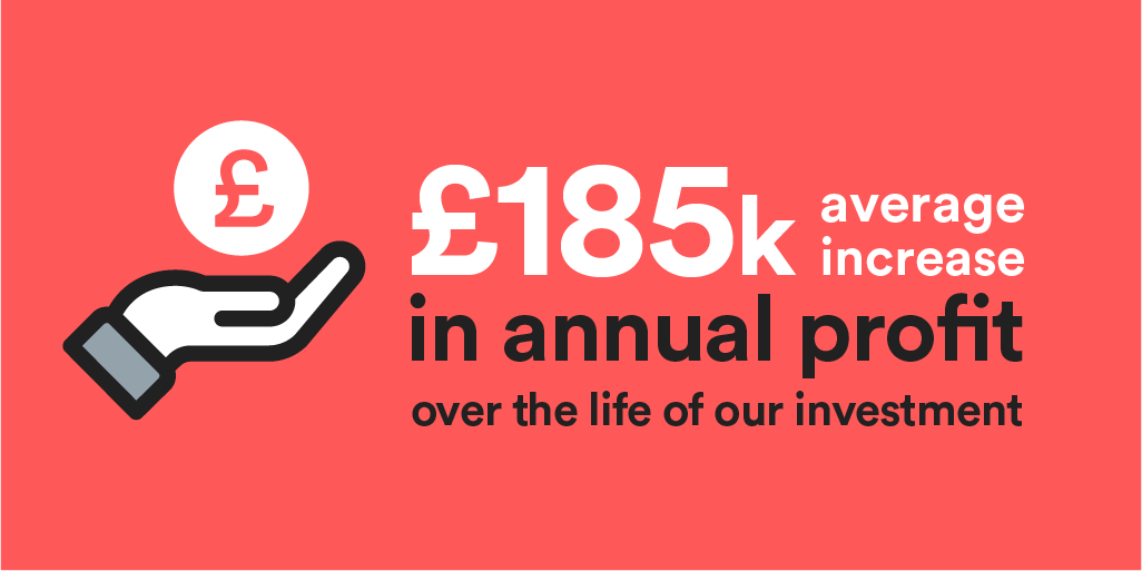 Our values are entrenched in growing businesses, providing opportunities and releasing potential. But of course, the most pivotal goal for most businesses is to increase profits, and the numbers speak for themselves. 

ukse.co.uk/investment/