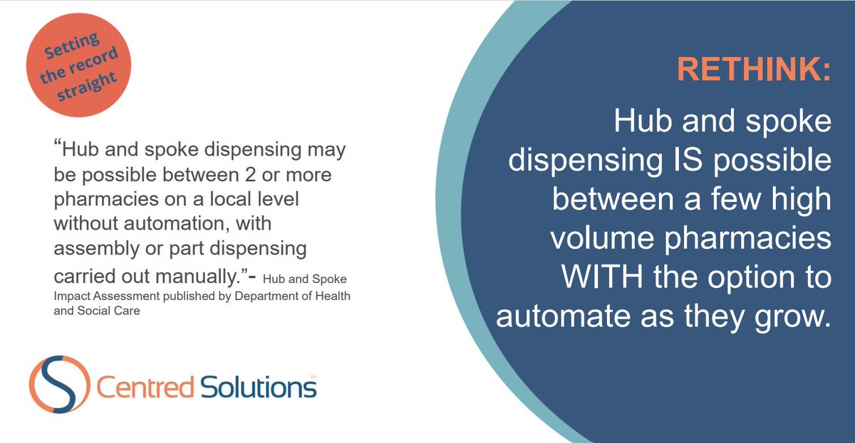 #hubandspoke automation IS an option for just a few high volume #pharmacies.
You don't need to be a huge group to invest in automation for hub and spoke dispensing. Affordable and scalable options are available.
#communitypharmacy #hubanspokeconsultation #pharmacyautomation