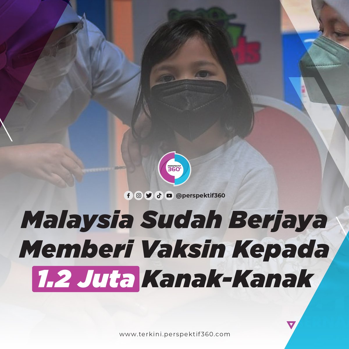 KIPIDAP MALAYSIA!
.
Malaysia sudah berjaya memberi vaksin kepada 1.2 juta kanak2nya.
.
Semoga pentadbiran negara terus stabil dan terarah di bawah teraju PM DSIS.
.
#MalaysiaStabil #TahniahDSIS #TakPerluPRU
#TERKINI #perspektif360

terkini.perspektif360.com/2022/06/am-120…