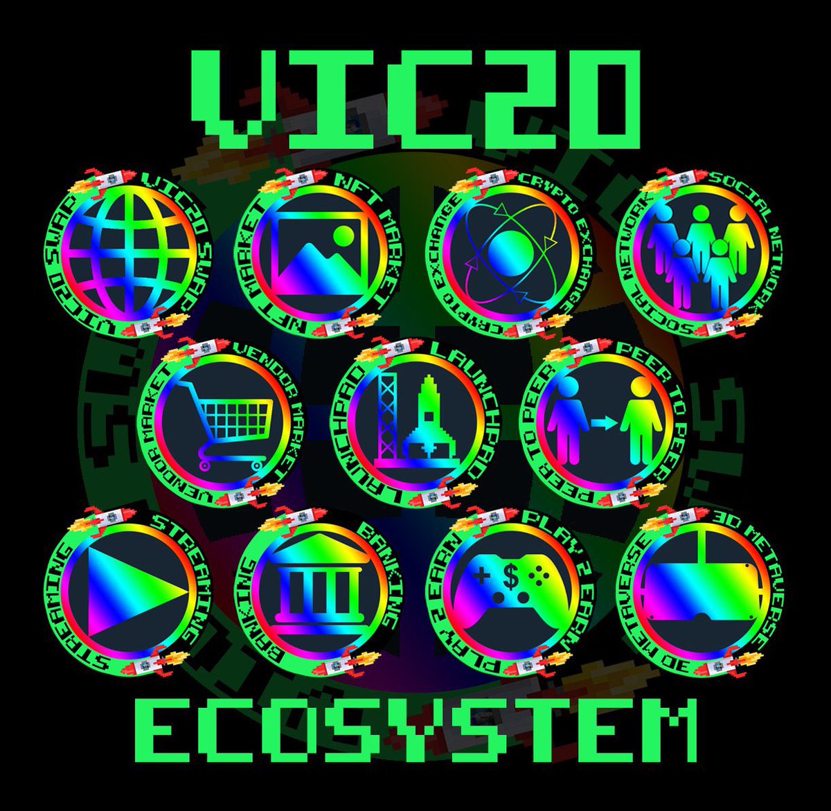 <a href="/1000xGemsKing/">1000x Gems King</a> Vic20

Low market cap and many utilities to come.

Check out <a href="/Vic20Token/">VIC20 Token</a>