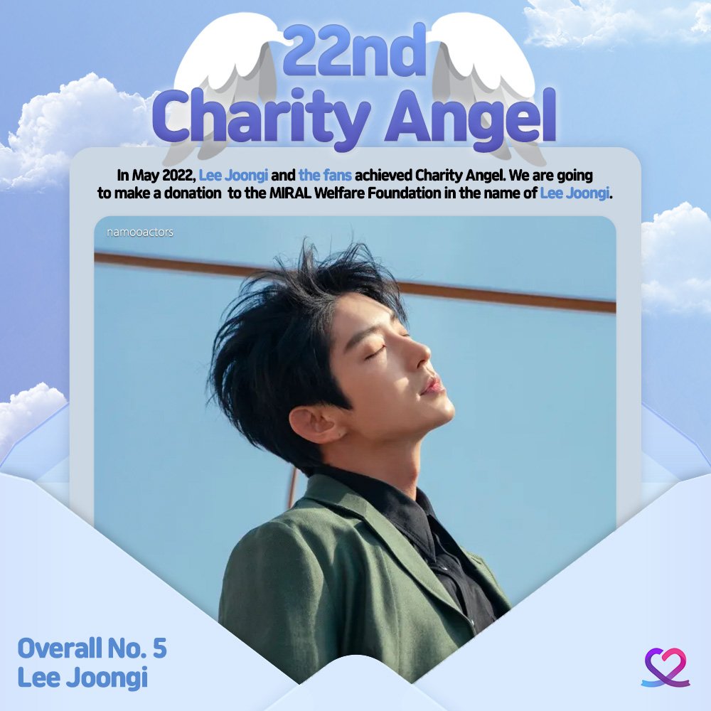 LeeJoonGiLatin1's tweet photo. 👏😇Está listo el documento de donación en nombre de @JGshock  del evento #CharityAngel  en la aplicación @MyloveactorEn  comunidad de #LeeJoonGi https://t.co/5vHNVhlN34