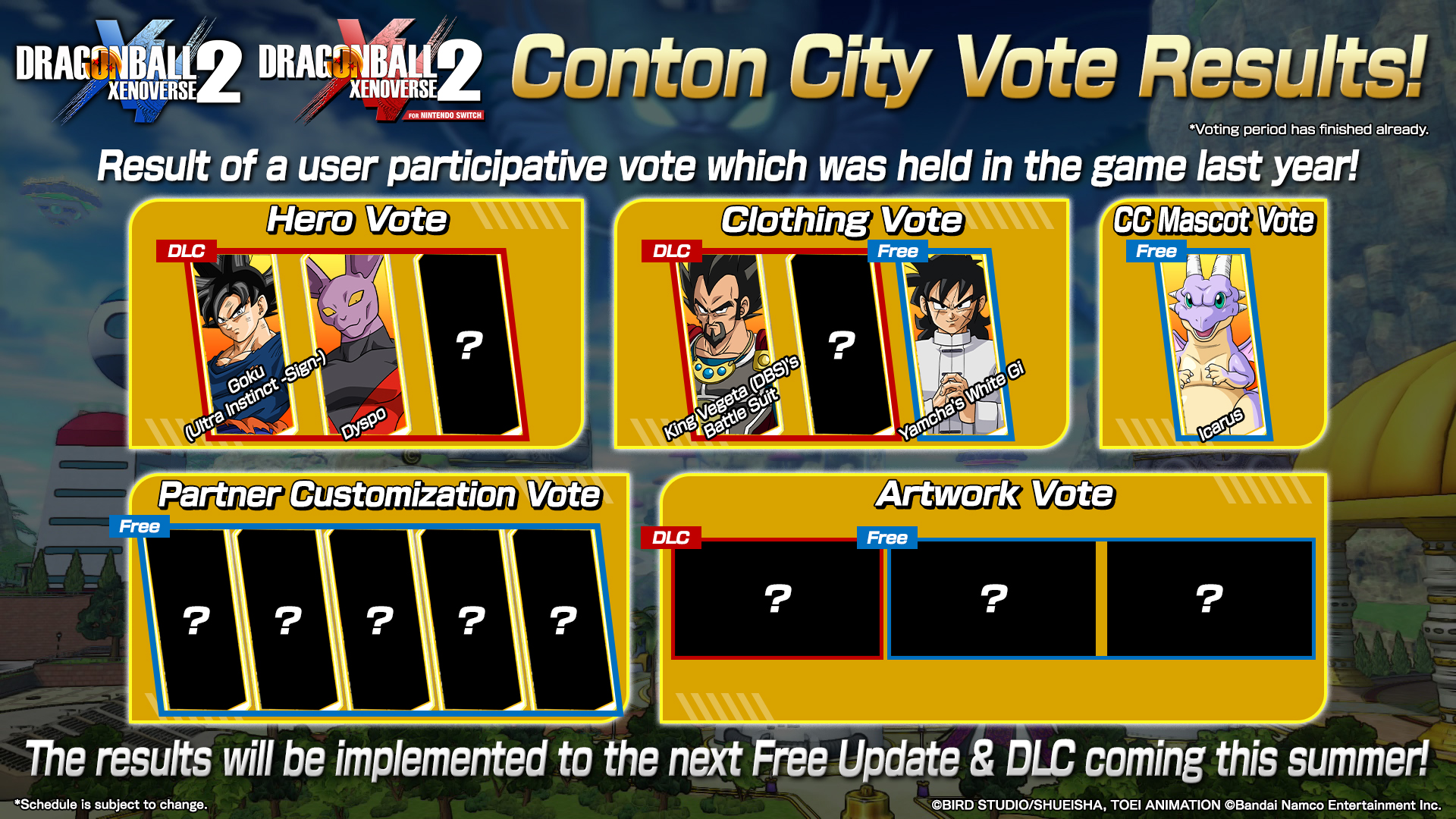 DRAGON BALL XENOVERSE 2 - Conton City Vote Pack for Nintendo Switch -  Nintendo Official Site