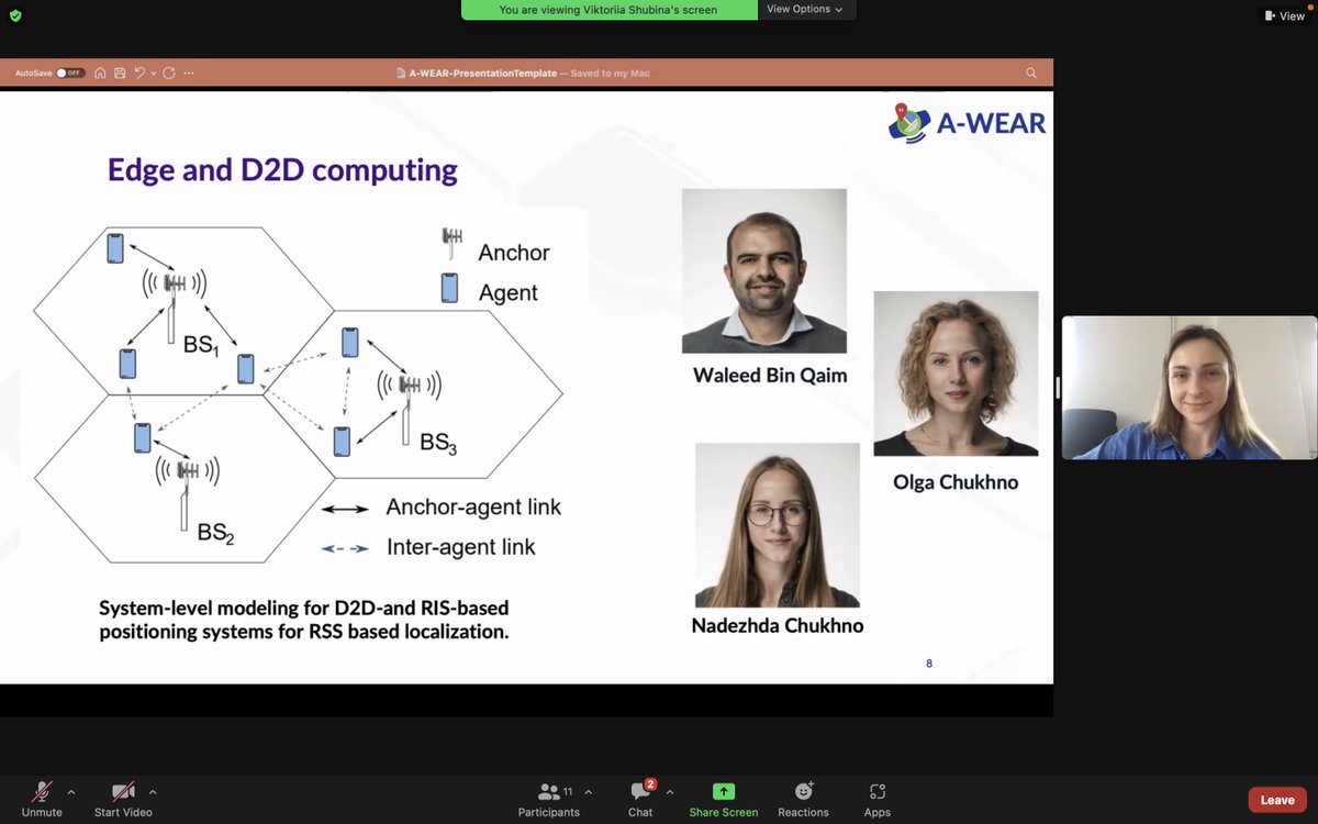 jtorres_phd's tweet photo. Thanks @VictoriaShubina for sharing your colleagues impressive work!
#WaleedBinQaim @KlusLucie @AsadAli_Tech @dquezada_gaibor @Pavelps_mx @laura_fluer #KateSvertoka #AsmaChanna @_SkiJustyna_  @saafi_salwa #RaulCasanova @OChukhno @NadezhdaChukhno @TomC601 
@SimonaLohan #AlexOmetov https://t.co/PelkLhlEN8