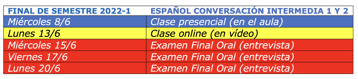 SpanishDKU's tweet photo. #INT1 #INT2 calendario final de semestre 2022-1 https://t.co/NJUWXUmDaF