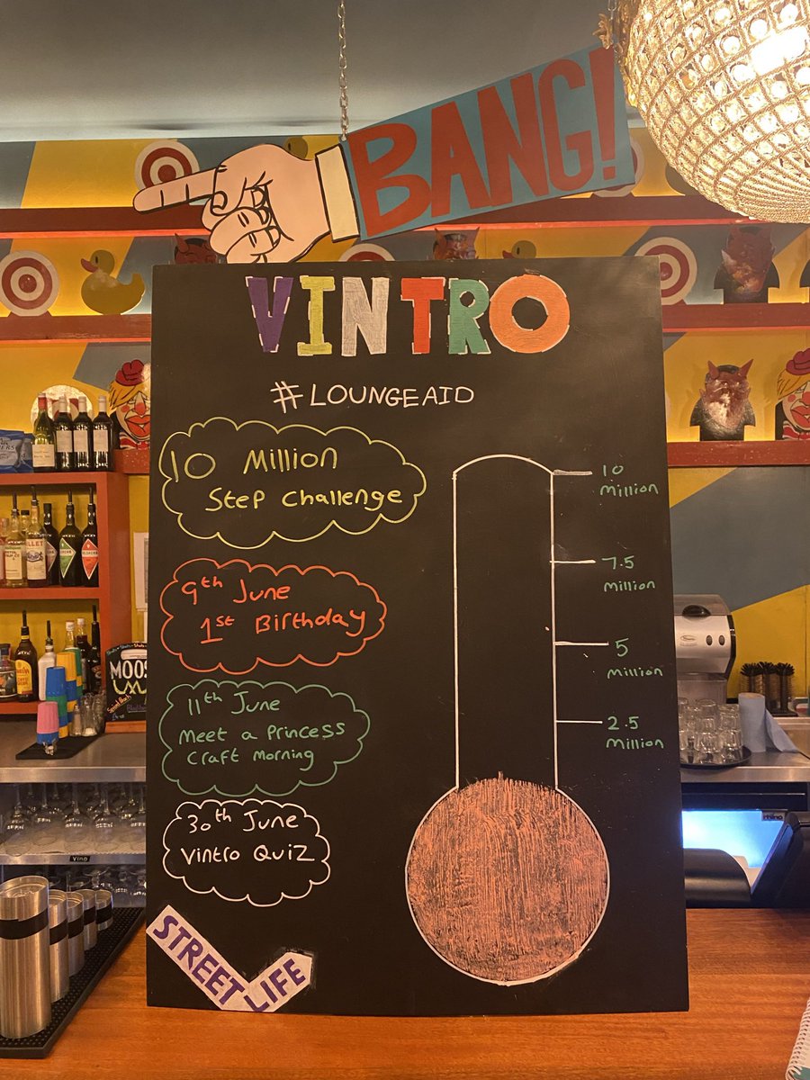 Vintro Lounge tweet media