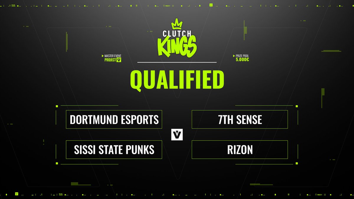 👑QUALIFIED👑

Diese vier Teams haben sich gestern für unser Clutch Kings Finale Ende dieser Woche qualifiziert! 

Eine Runde Applaus an 
<a href="/DortmundEsports/">Dortmund eSports</a> 
#7thSense 
<a href="/SissiStatePunks/">SISSI STΛTΞ PUNKS</a> 
<a href="/RIZONDOTGG/">RIZON</a> 👏👏👏

Wer ist euer Favorit? 👀