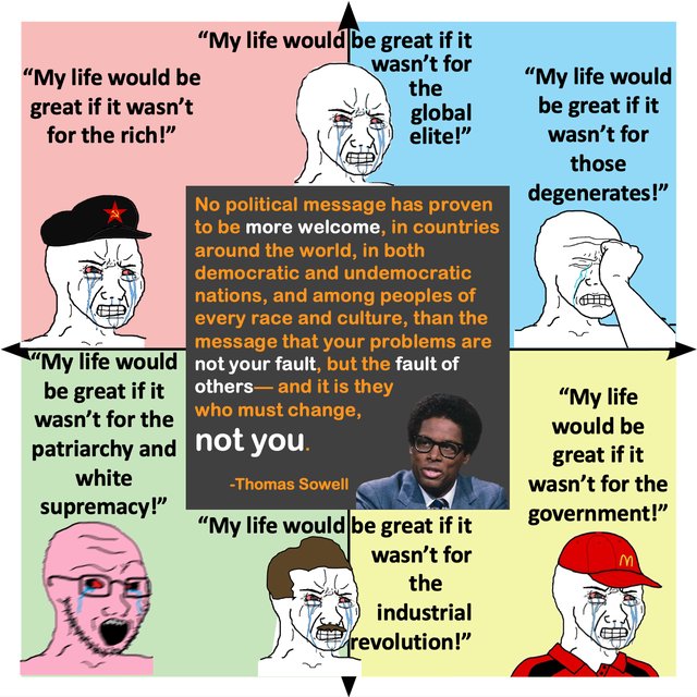 minordissent's tweet image. Fixing society will not fix your life.
And you will never fix society until you fix your life first.
Stop LARPing and go become something worthy of existence.