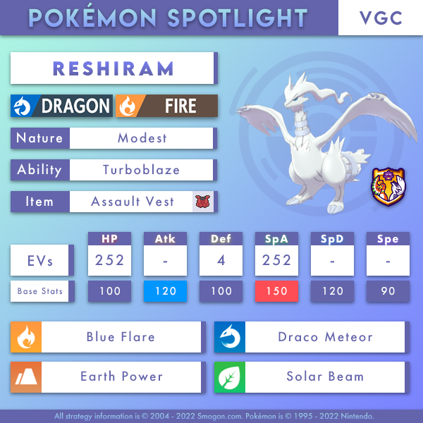 Pokémon TCG - NeoTRGym Metagame Review - Smogon University