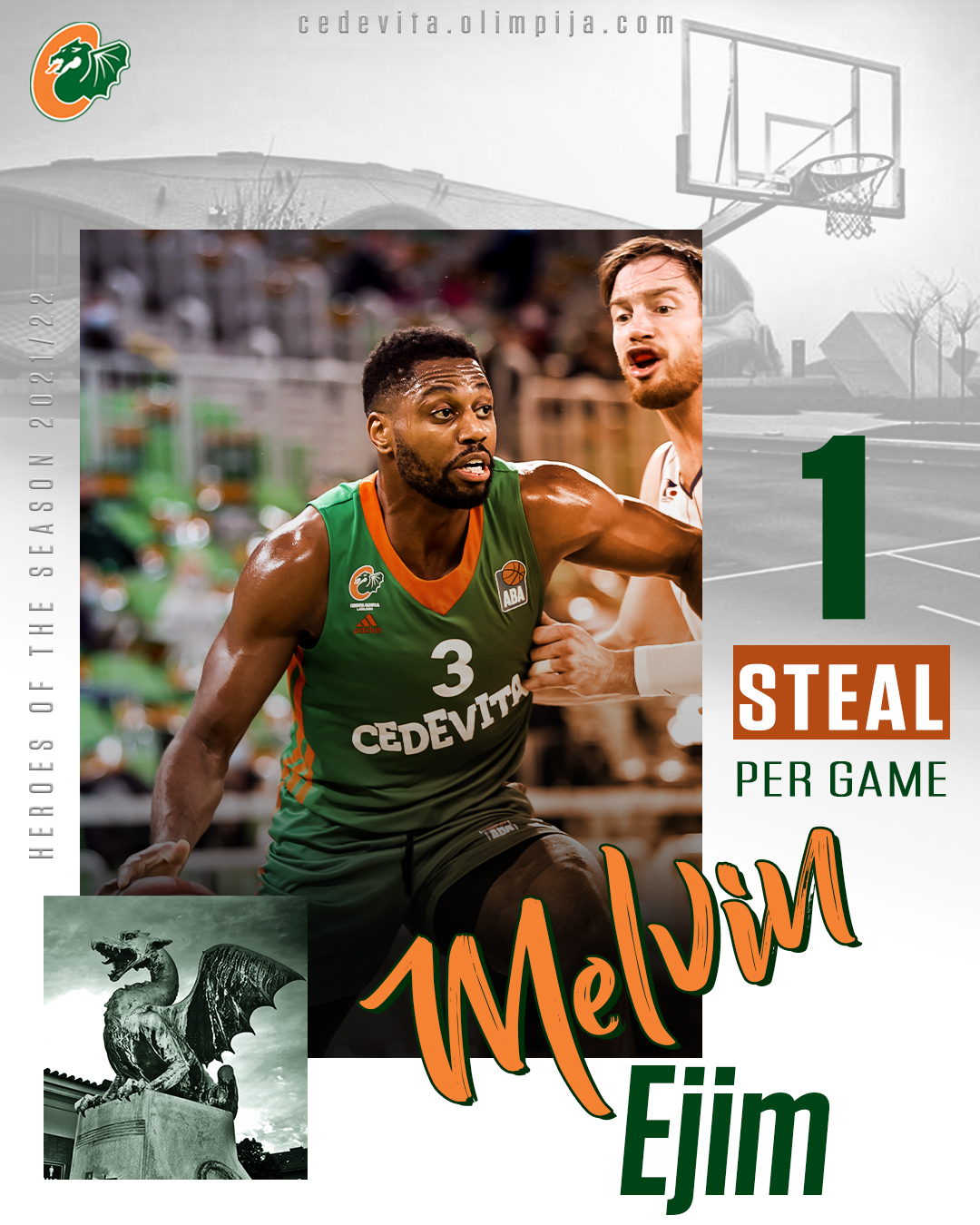 Cedevita Olimpija Ljubljana English On Twitter Melvin Ejim Had The 