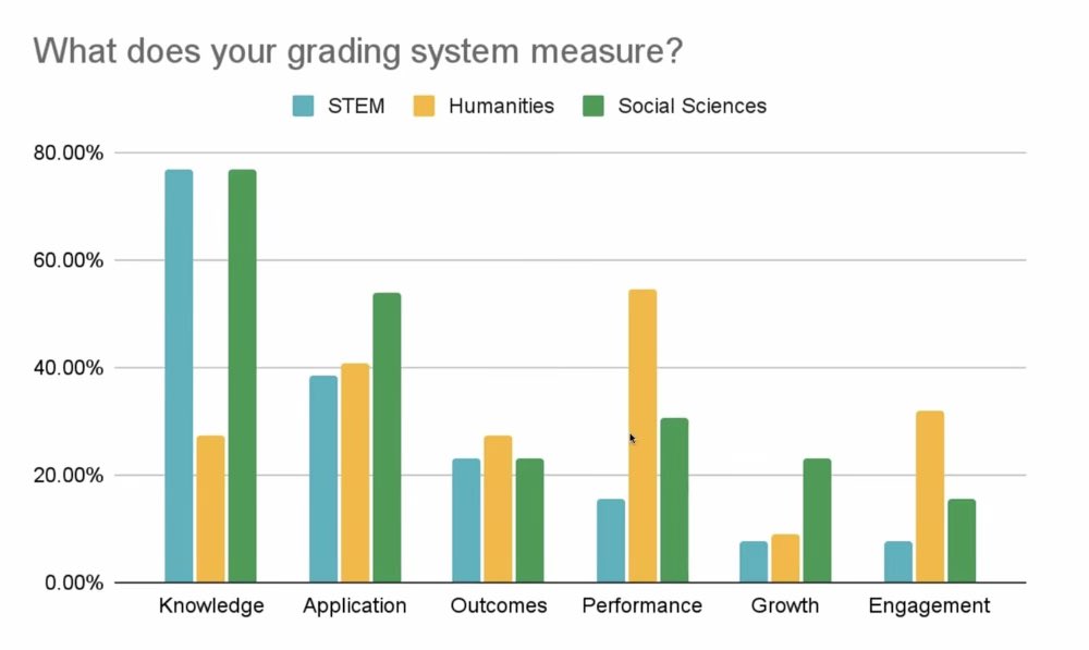 elonteaching tweet media