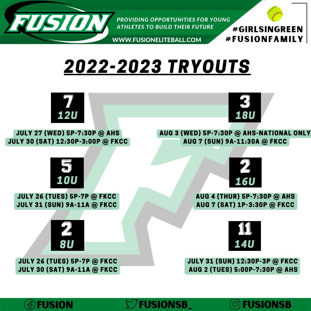 FusionSB_'s tweet photo. ⚫️TRYOUT REGISTRATION NOW OPEN!⚫️

Check out our current team list for the 22-23 season, tryout dates/times, &amp; some quick info about our program! Looking forward to whats ahead for the #girlsingreen next season! 

Click the link below to register now! 
🥎 https://t.co/HAEd1sItsA https://t.co/9ZyDzvGCxL