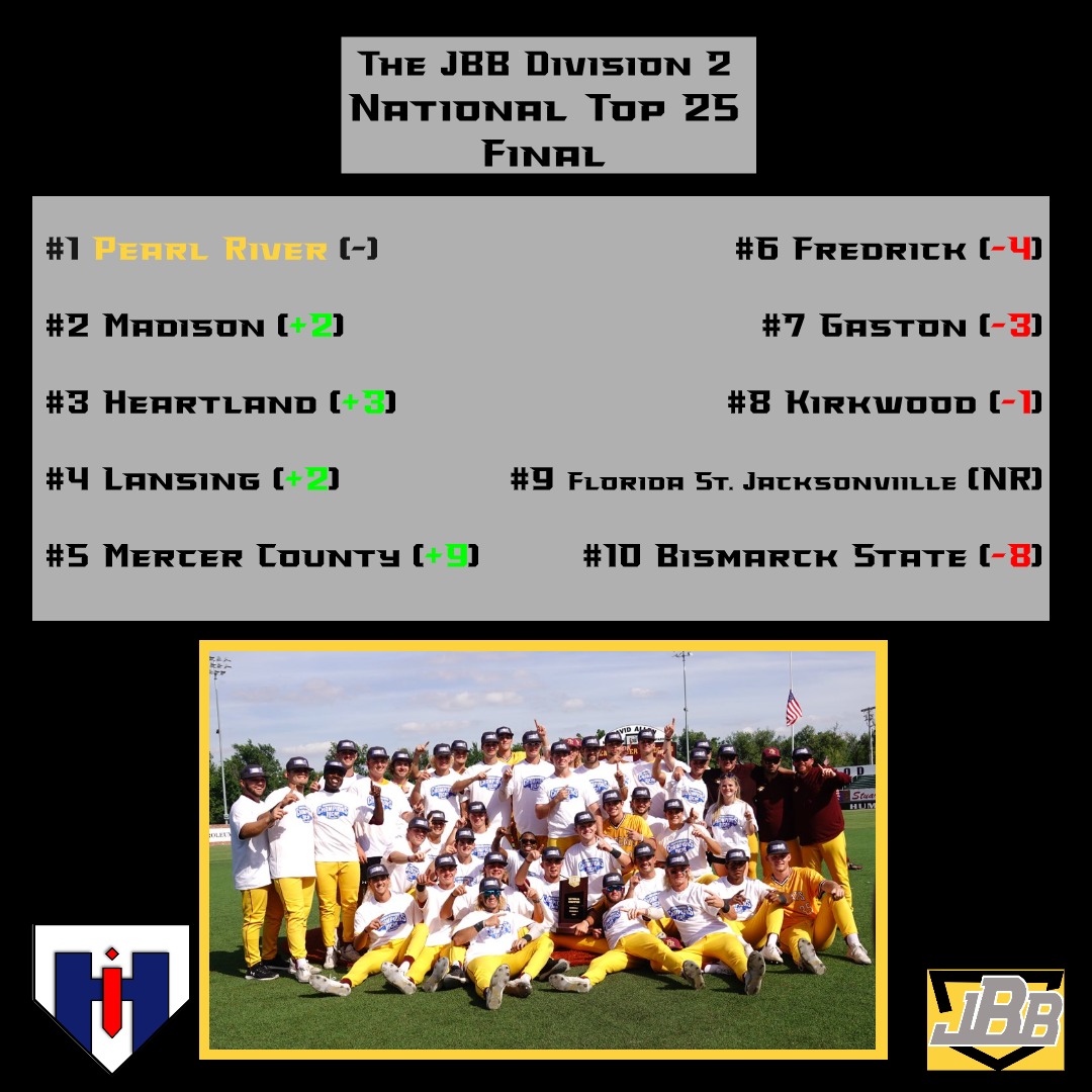 Noah Sharp tweet media