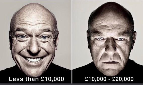 m4nnna's tweet image. #economicspaper2 #edexcel #paper2econ