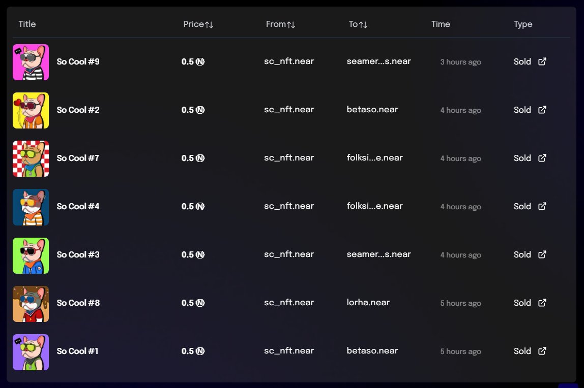 SoCool_NFT's tweet photo. Drop 10 items, sold out 7 items in 2 hours.🎉🤍

Tomorrow I will post the schedule of this week's event drop.📜 see you again🙏🏼

Paras: https://t.co/TzXrtgeRfO
🔻
Discold: https://t.co/TA5KEEc5uL
instagram: https://t.co/yvamQBOJ8p https://t.co/tFjKDW5KX3