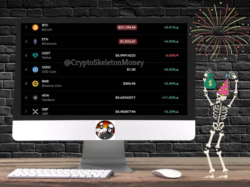 CryptoS1keleton's tweet photo. 🚨Биткоин выходит из медвежьего рынка 

После 2 месяцев Bitcoin наконец-то закрыл неделю зеленой свечей✅

Альткоины не остались в стороне и отреагировали ростом - за сутки капитализация крипторынка выросла на 4 %💰

Ждём буллран ❓🤔

Канал (https://t.co/QhdEI8rLRg) https://t.co/8GB0vsOXeF