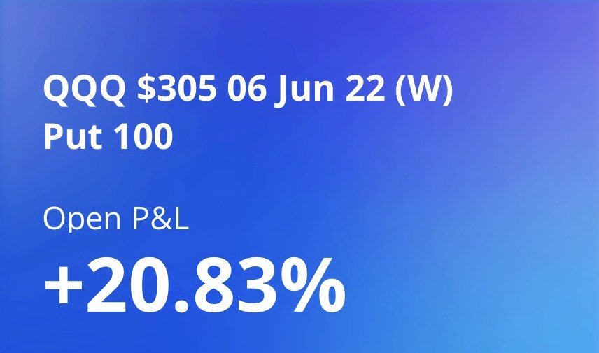 Andrew_Trades_'s tweet photo. Morning Results💰 $SPY $QQQ $IWM https://t.co/NtwqOLdHor