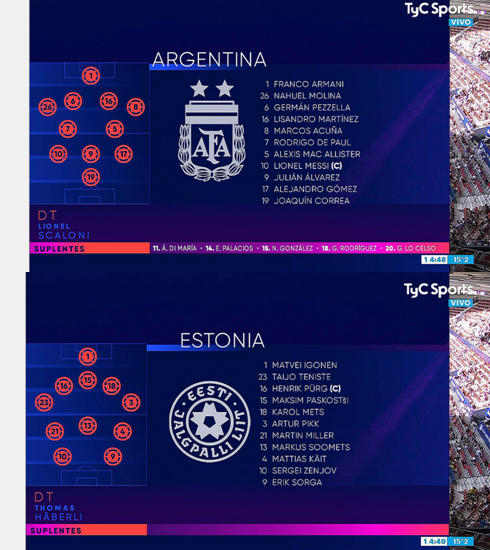 foet247europa's tweet photo. Lionel Messi scored all five of Argentina's goals as they thrashed Estonia 5-0. #ARGEST https://t.co/70OsJoGxrb