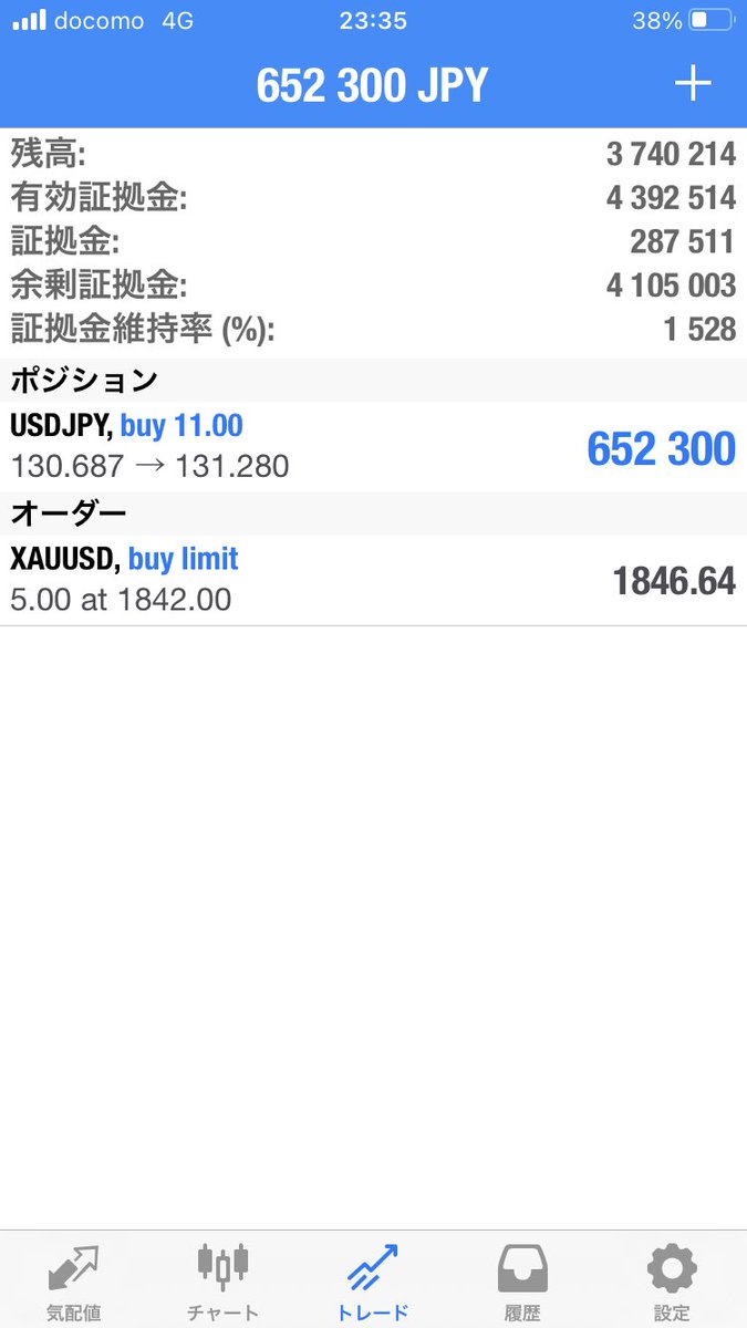 135までいくのか。