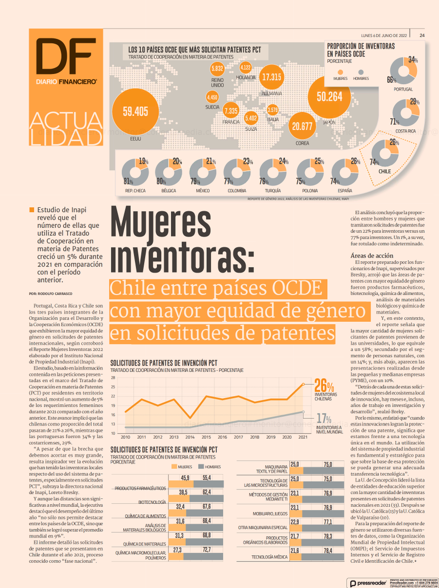 📰 Diario Financiero aborda en profundidad nuestro reciente Reporte de Género sobre mujeres inventoras  🇨🇱.

✅ Accede al Reporte completo aquí: bit.ly/3NUkk2i