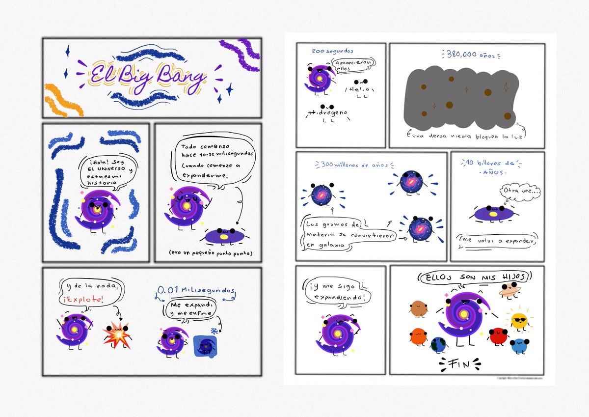 cbc_ciencias's tweet photo. Fomentando la creatividad de nuestros alumnos, les presento una historieta acerca de la teoría del Big Bang. #Somosbuhos, #SoyCalmecac, #SomosKnotion, #ADSinprocess, #EveryCanCreate. https://t.co/NI096h8b4v