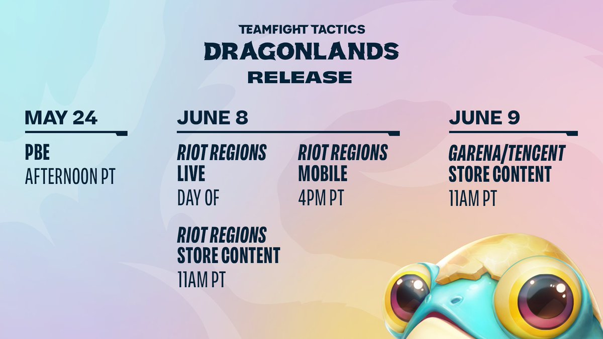 TFT SET 7.0 : Dragonlands